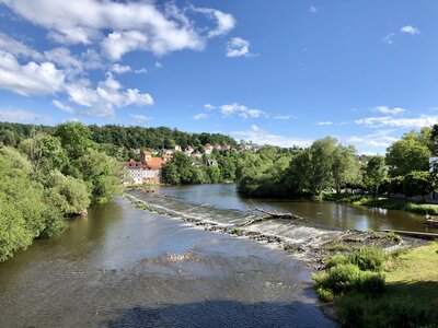 Immobilienmakler Pirna – Kienzle IMMOBILIEN
